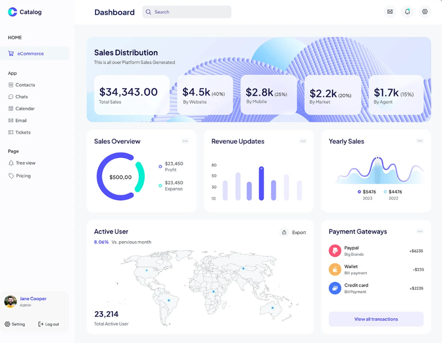 dashboard template
